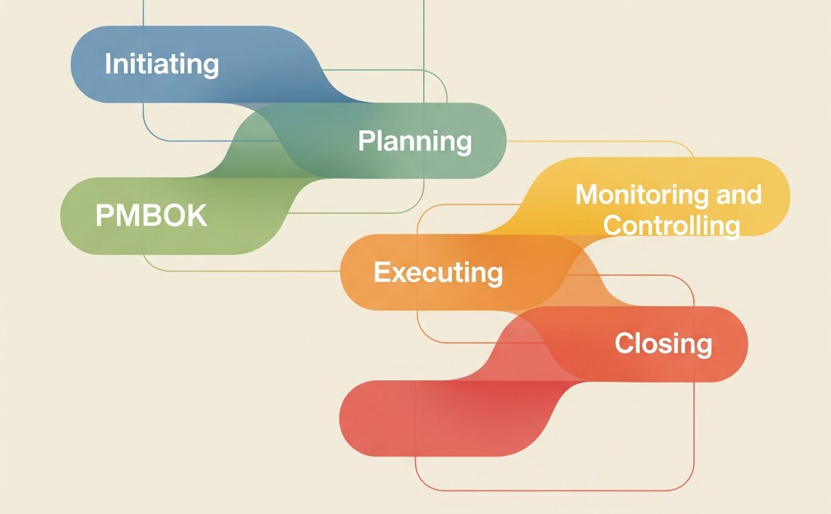 PMBOKで読み解くプロジェクト炎上の処方箋:ITインフラ現場の再建事例